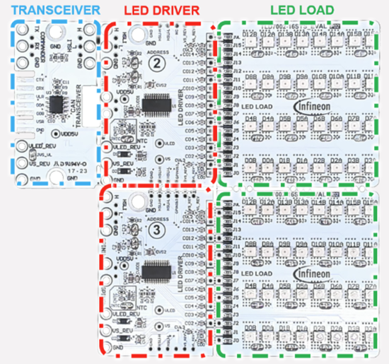 ロケーション回路 - Infineon Technologies TLD7002-16SYS_EVALボード